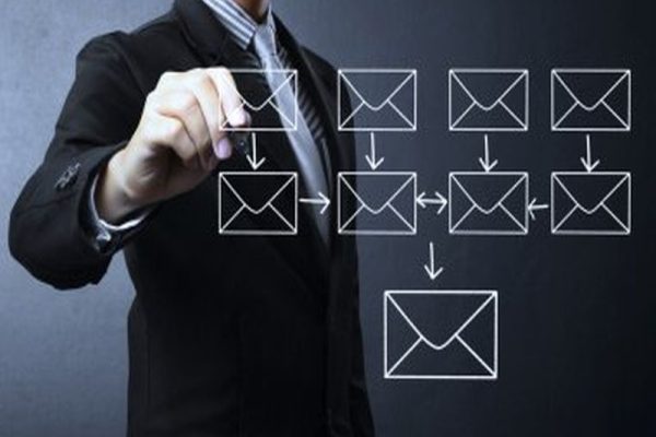 Strategies for Effective Mail Marketing