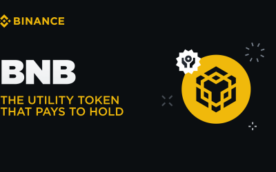 Understanding Binance Market Mechanics